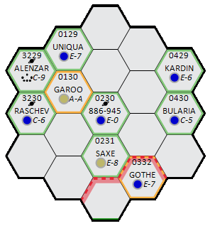 A map of the local jump map around Bularia