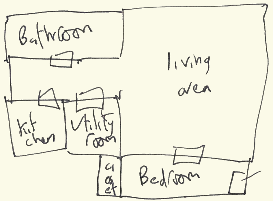 Sketch of a floor plan of an apartment. A short corridor leads to a living area. There are three doors in the corridor (one on the left, two on the right). The one on the left leads to a bathroom. The two on the right lead to a small kitchen and a utility room. Off of the living area is a door leading to a bedroom with a closet.